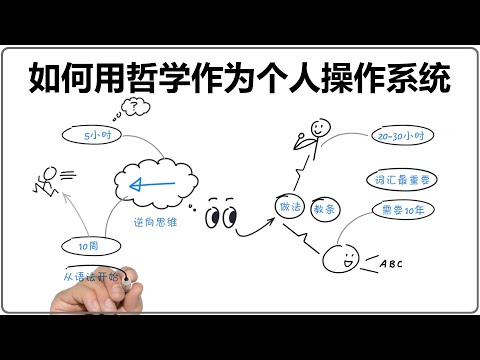 如何用哲学作为自己的操作系统？|  可以学习任何技能的思考框架 | Tim Ferriss | 《每周工作四小时》