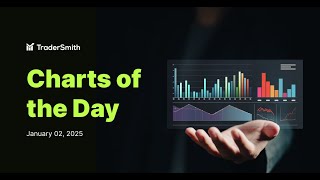 BAJFINANCE and BAJAJFINSV Reclaimed Their 200 DMA with With Above Average Volume