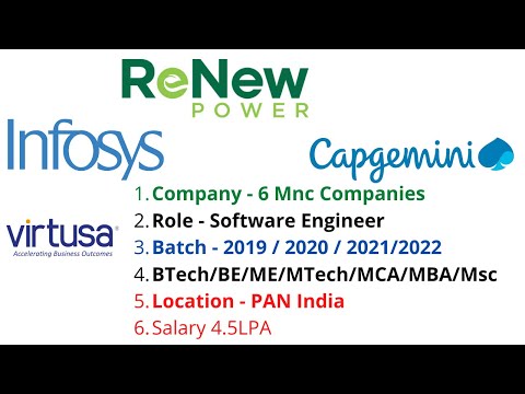 Offcampus Hiring | Capgemini Infosys | Hiring BTech MTech 2022 2021 and 2020 batch