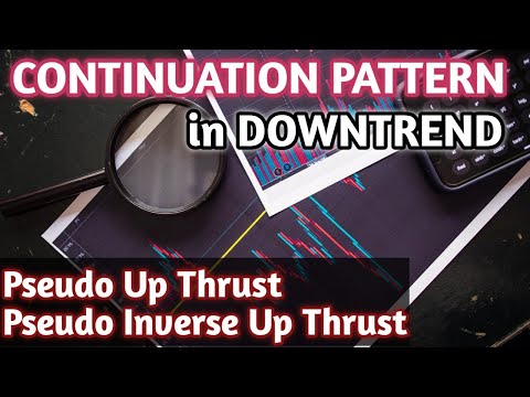 Continuation Patterns in Downtrend | How To Know Retracement in Downtrend | Types of Up Thrust