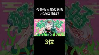 今最も人気のあるボカロ曲は？【2024年6月4週目】 #vocaloid #ボカロ #初音ミク