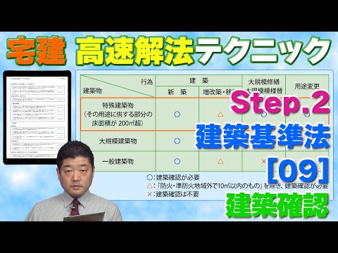 『宅建』高速解法12～建築確認の要否（建築基準法）[Step.2]高速解法テクニックを使って、各選択肢の◯×を見極めます。