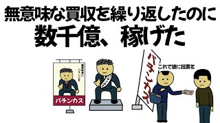 【アニメ】大金で警察や議員買収して儲からないことしたのに、数千億稼げてしまうやつ