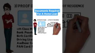 Documents required for a home loan in India