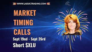 Live Stream Analysis | $XLU Options Trading Callout | #tradealerts #livetrading #optionstrading