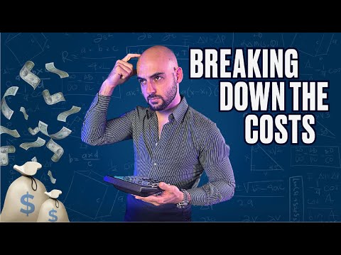 Breaking Down the Costs: Pricing Your Sportswear Brand Apparel