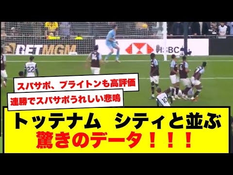 【朗報】トッテナム、ヴィラ戦圧勝！先制されると勝ってしまうとデータで判明！