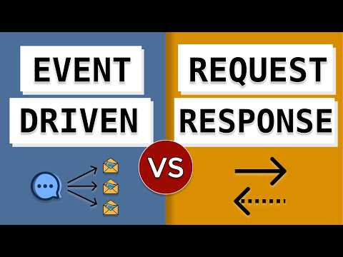 Event Driven VS Request Response - What's the Difference?