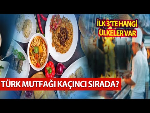 Dünyanın En İyi 100 Mutfağı | Türk Mutfağı Kaçıncı Sırada?