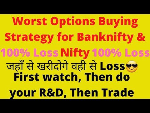 Best Options Buying Strategy for Banknifty & Nifty PART -2