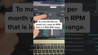 How to make $1000 on YouTube per month #howtoearnmoneyonline