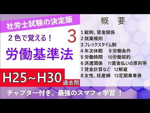 【重要過去問①】繰り返し出題される分野です。#労働基準法 #社労士