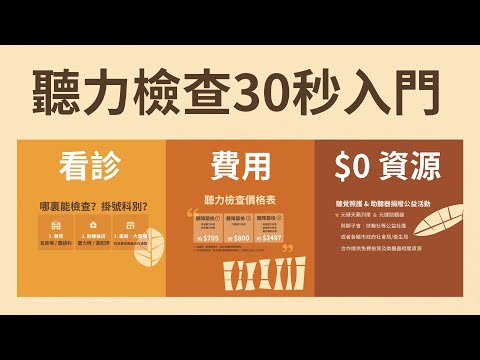 聽力檢查30秒入門│哪裏能檢查？掛哪一科？竟然有免費資源？