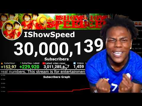 Exact Moment IShowSpeed Hit 30 MILLION Subscribers!