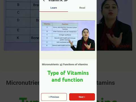 Type of Vitamins and function by Virohan medical and Health science institute #doctor #medical