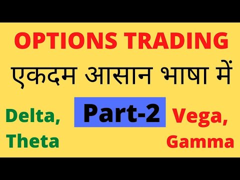 Options Trading Series from basic to advance|Hedging in Hindi Explained| Big Players Secret| part -2