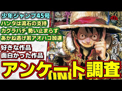 【wj45】連載再開したHUNTER×HUNTERの支持は！？あかね噺＆逃げ若＆アオのハコが加速！週刊少年ジャンプ45号視聴者アンケート調査結果【カグラバチ】【ウィッチウォッチ】