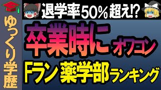 【ゆっくり解説】退学率50%超え！？薬剤師になれないFラン薬学部の闇