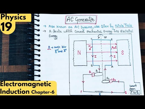 19) AC Generator| AC Dynamo| Electromagnetic Induction Class12 physics| Jee| Neet Physics #neet #jee