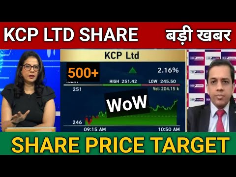 KCP Ltd Share Price Target 🎯 | KCP Share Latest News Today