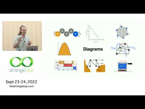 "Diagrammar: Simply Make Interactive Diagrams" by Pontus Granström (Strange Loop 2022)