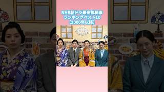 NHK朝ドラ最高視聴率ランキングベスト10（2000年以降）