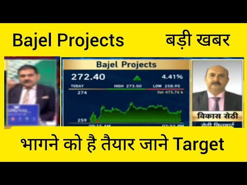 Bajel Projects Share Latest News, Bajel projects share chart analysis, Bajel Project Today News