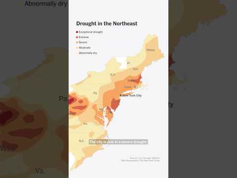 Why the Rain Won’t End the Drought in the Northeast