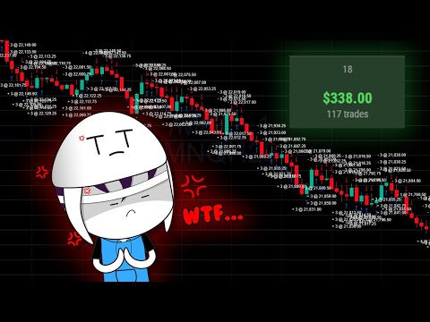 What Trading with NO Discipline Looks Like...