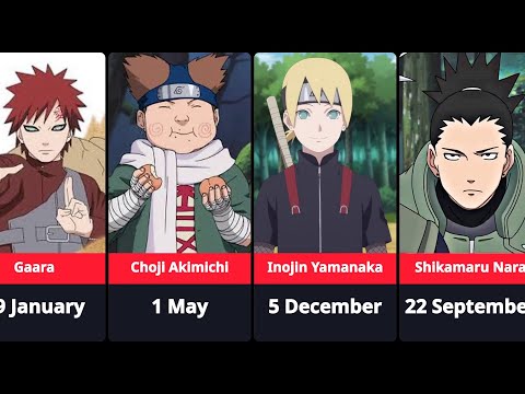 Birth Dates of Naruto  Boruto Characters