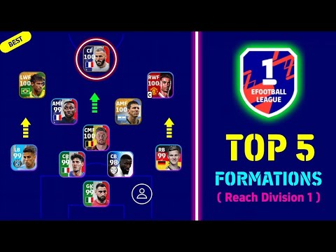 Top 5 Quick Counter Best Formations In eFootball 2024 Mobile 🔥 | Best Formation eFootball 2024