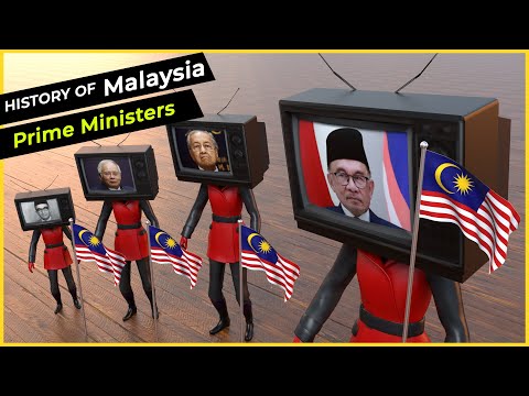 History of Malaysian Prime Ministers 🇲🇾