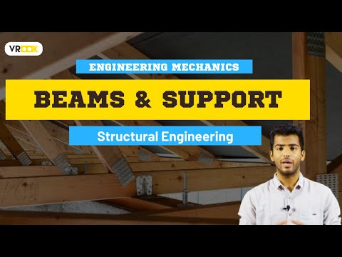 What are Beams & Supports ? | Engineering Mechanics | Civil Engineering | Structural Engineering