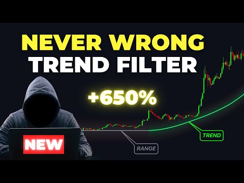 BEST Moving Average Indicator on TradingView Gives PERFECT Signals