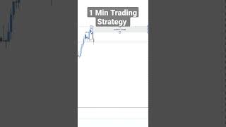 1 Minute Trading Strategy #learnandearn #technicalanalysis #marketstructure