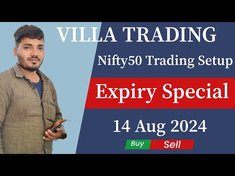 NIFTY 50 | EXPIRY SPECIAL | TRADING SETUP | OPTION TRADING #nifty50 #niftyprediction #niftytrading