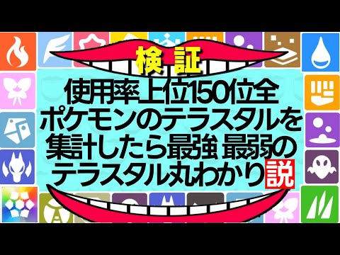 【検証】一番使われてるテラスタルは○○テラス!? テラスタル使用率ランキング!!!【水曜日のダウンタウン】【ポケモンSV】