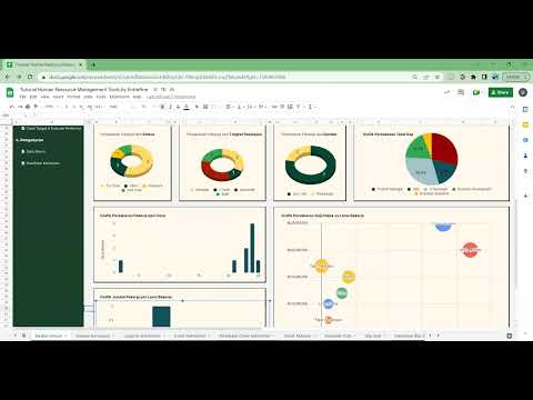 Fitur Dasbor Umum & Karyawan - Human Resource Management Tool by Entrefine 🍀