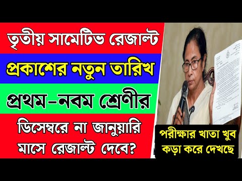 স্কুলের ফাইনাল পরীক্ষার রেজাল্টের তারিখ | 3rd Summative exam result date 2024 | School News