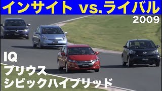 HONDA魂はあるのか!? インサイト vs.ライバル 筑波バトル!!【Best MOTORing】2009