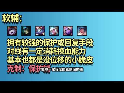 【LOL下路理解】AD輔助组合類型詳解