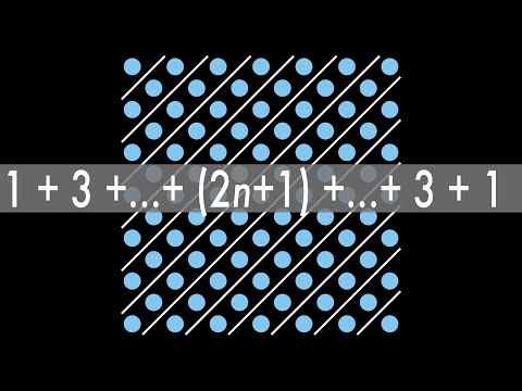 Consecutive Squares as Up/Down Sum of Odds