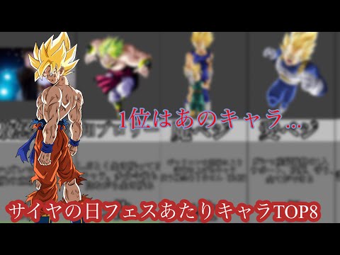 サイヤの日最新当たりキャラTOP8【ドッカンバトル】