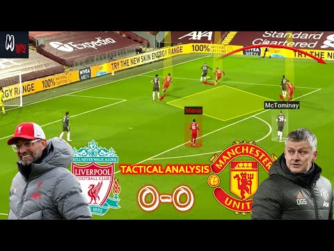 Liverpool 0-0 Manchester United / Tactical Analysis / Big Tactical Work But No Goals!