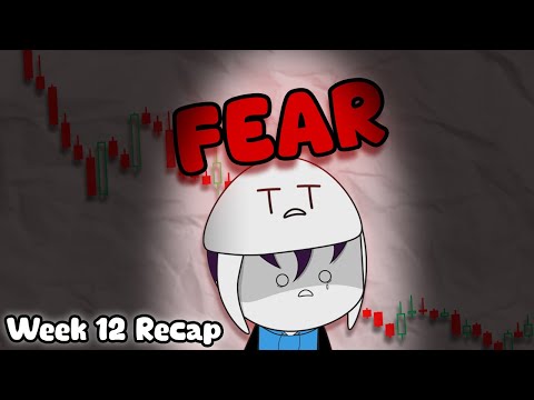 Trading with Fear | My Day Trading Journey (Week 12)