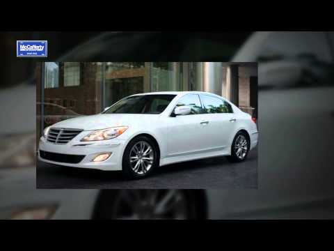 Hyundai Vehicle Reviews Page Content