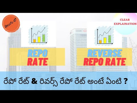 Repo Rate & Reverse Repo Rate  || what is Repo rate || RBI monetary policy || RBI