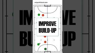 Drill To IMPROVE Attacking Build-Up in Futsal