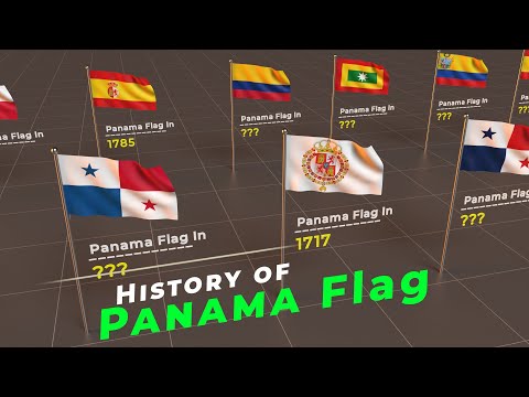 History of Panama Flag | Timeline of Panama Flag | Flags of the world |