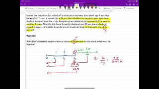 Corporate Finance: Share Valuation – Constant Growth Model